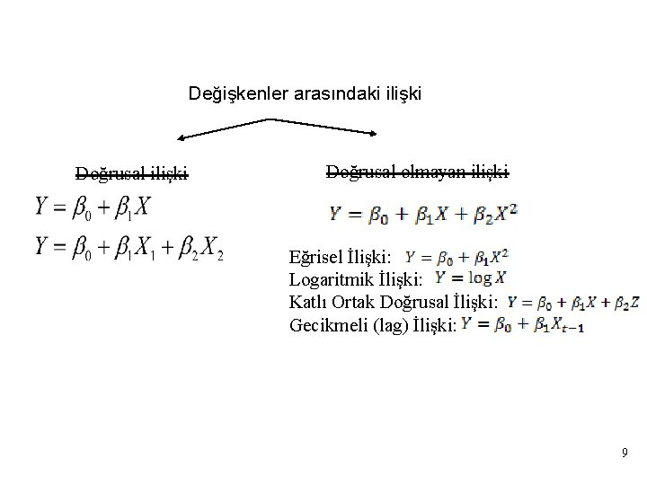 Değişkenler arasındaki ilişki Doğrusal olmayan ilişki Eğrisel İlişki: Logaritmik İlişki: Katlı Ortak Doğrusal İlişki: