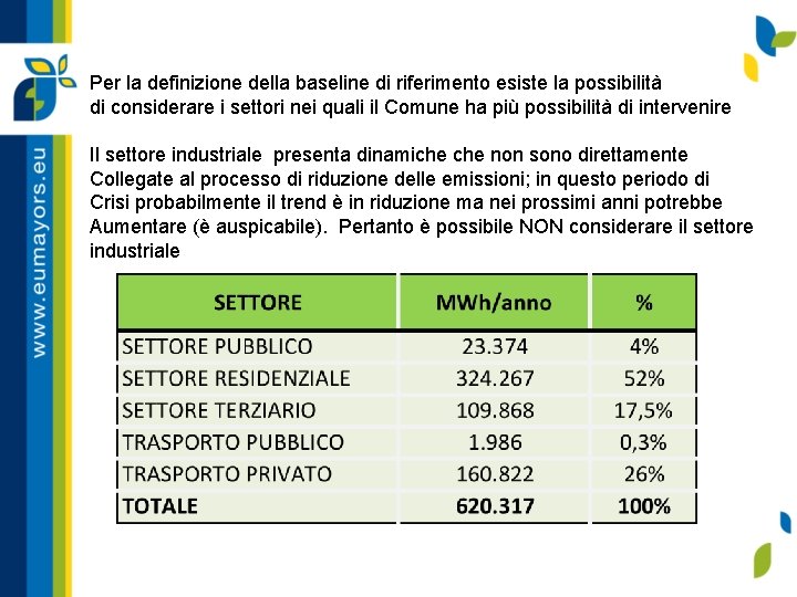 Per la definizione della baseline di riferimento esiste la possibilità di considerare i settori