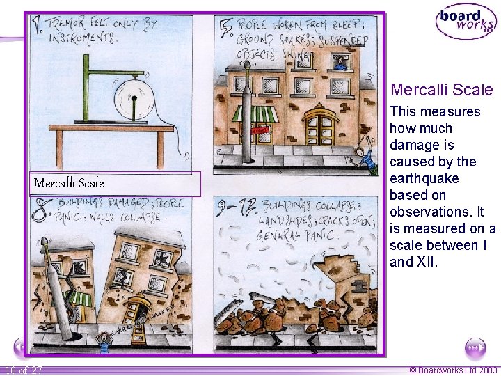 Mercalli Scale 10 of 27 This measures how much damage is caused by the