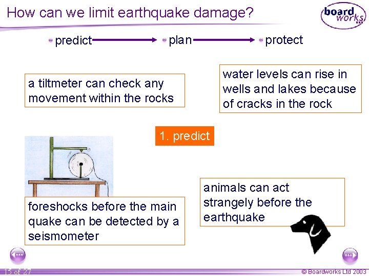 How can we limit earthquake damage? predict plan protect water levels can rise in