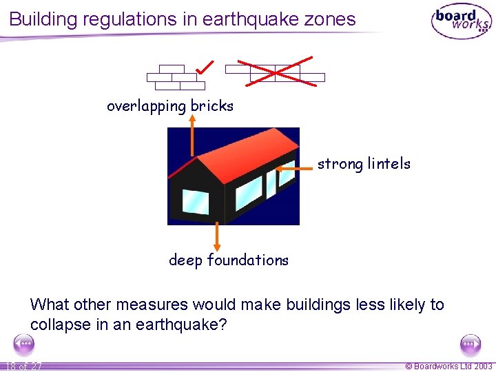 Building regulations in earthquake zones overlapping bricks strong lintels deep foundations What other measures