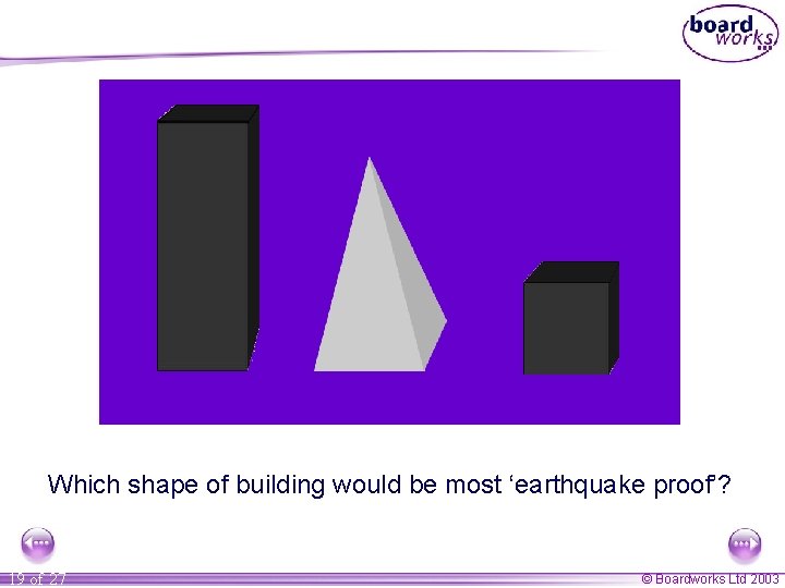 Which shape of building would be most ‘earthquake proof’? 19 of 27 © Boardworks