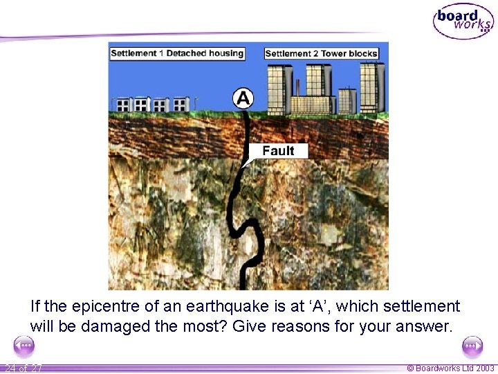 If the epicentre of an earthquake is at ‘A’, which settlement will be damaged