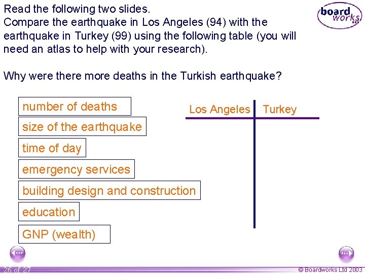 Read the following two slides. Compare the earthquake in Los Angeles (94) with the