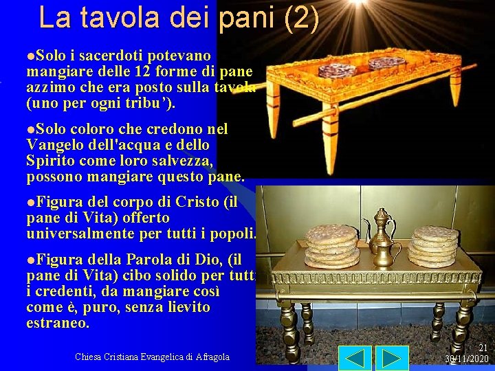 La tavola dei pani (2) l. Solo i sacerdoti potevano mangiare delle 12 forme