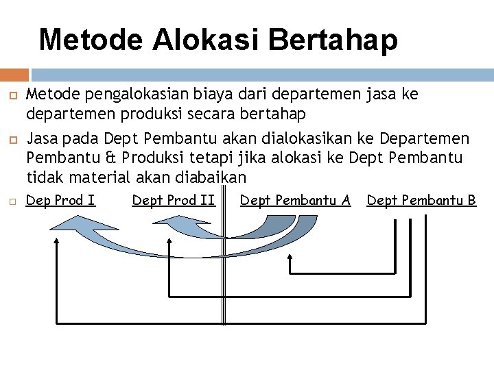 Metode Alokasi Bertahap Metode pengalokasian biaya dari departemen jasa ke departemen produksi secara bertahap