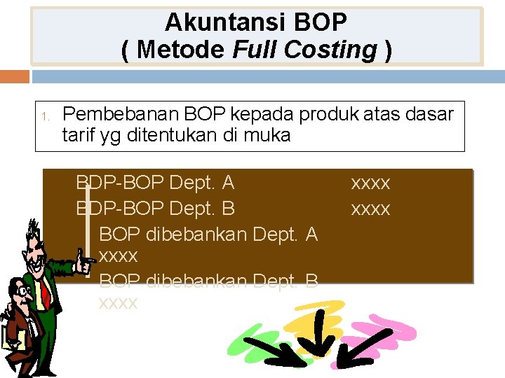 Akuntansi BOP ( Metode Full Costing ) 1. Pembebanan BOP kepada produk atas dasar