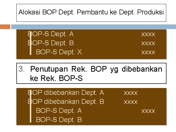 Alokasi BOP Dept. Pembantu ke Dept. Produksi BOP-S Dept. A BOP-S Dept. B BOP-S