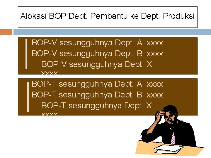 Alokasi BOP Dept. Pembantu ke Dept. Produksi BOP-V sesungguhnya Dept. A xxxx BOP-V sesungguhnya