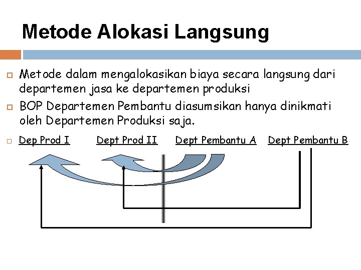 Metode Alokasi Langsung Metode dalam mengalokasikan biaya secara langsung dari departemen jasa ke departemen