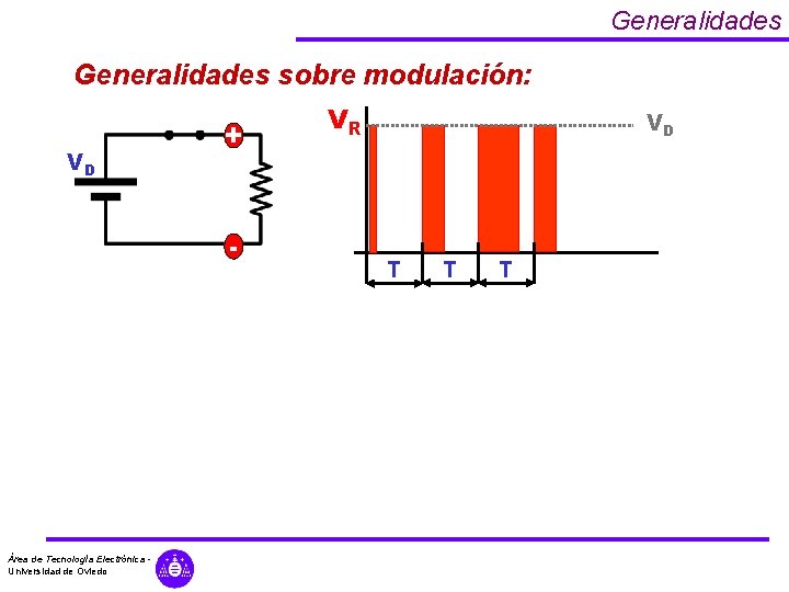 Generalidades sobre modulación: VD + - Área de Tecnología Electrónica Universidad de Oviedo VR Generalidades sobre modulación: VD + - Área de Tecnología Electrónica Universidad de Oviedo VR