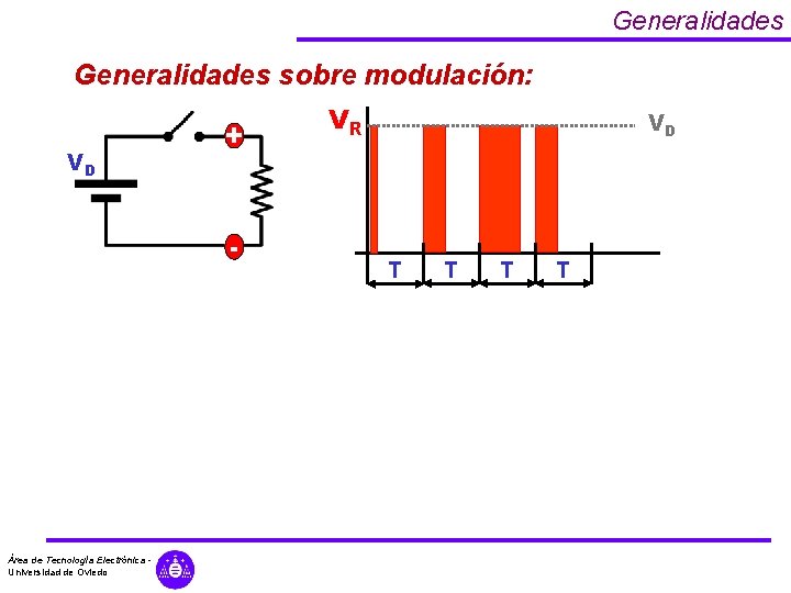Generalidades sobre modulación: VD + - Área de Tecnología Electrónica Universidad de Oviedo VR Generalidades sobre modulación: VD + - Área de Tecnología Electrónica Universidad de Oviedo VR