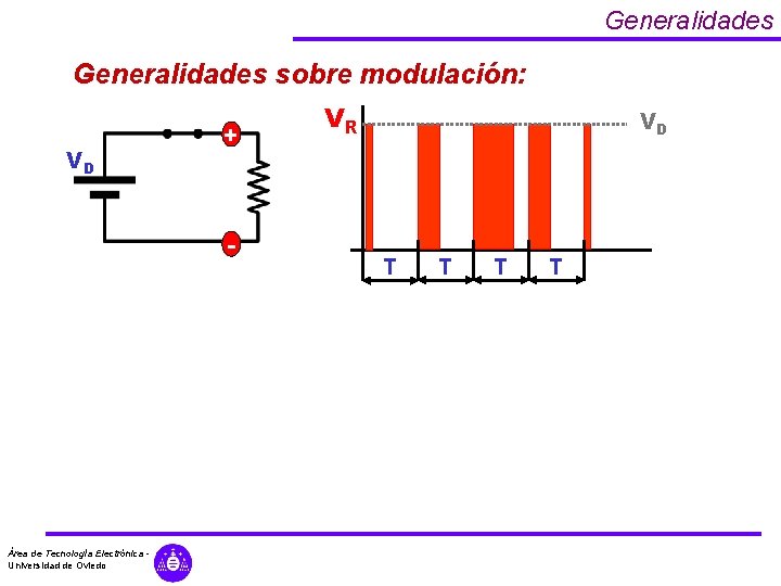 Generalidades sobre modulación: VD + - Área de Tecnología Electrónica Universidad de Oviedo VR Generalidades sobre modulación: VD + - Área de Tecnología Electrónica Universidad de Oviedo VR