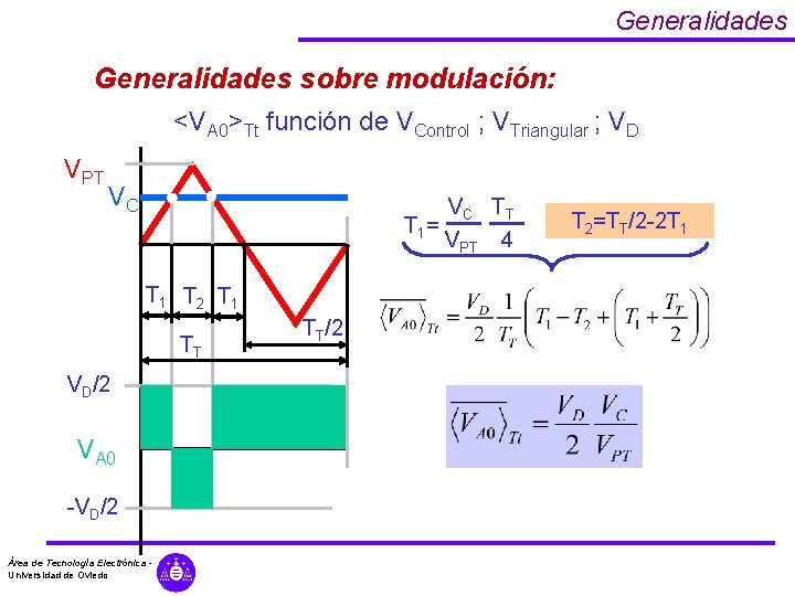 Generalidades sobre modulación: <VA 0>Tt función de VControl ; VTriangular ; VD VPT VC