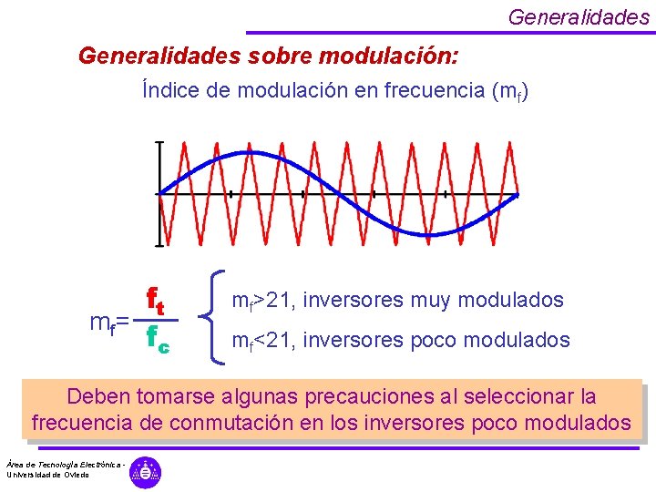 Generalidades sobre modulación: Índice de modulación en frecuencia (mf) ft mf = fc mf>21,