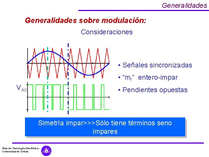 Generalidades sobre modulación: Consideraciones • Señales sincronizadas • “mf” entero-impar VA 0 • Pendientes