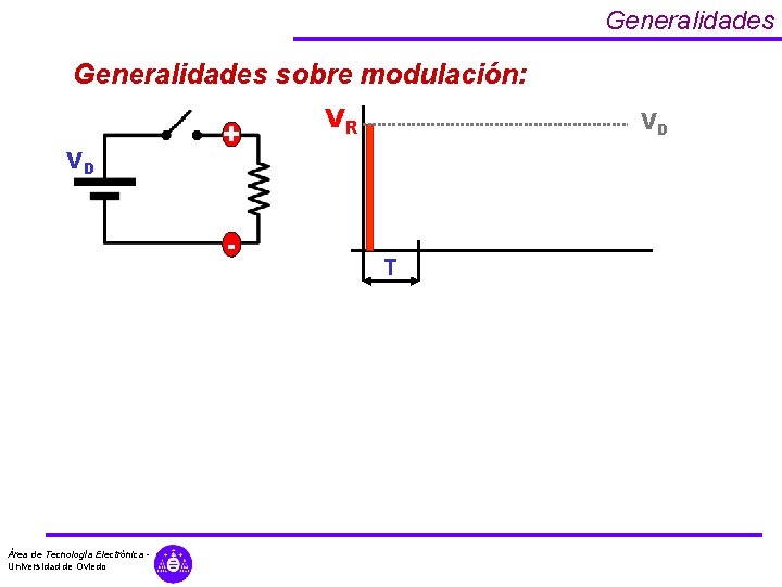 Generalidades sobre modulación: VD + - Área de Tecnología Electrónica Universidad de Oviedo VR Generalidades sobre modulación: VD + - Área de Tecnología Electrónica Universidad de Oviedo VR