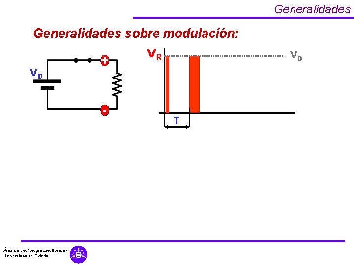 Generalidades sobre modulación: VD + - Área de Tecnología Electrónica Universidad de Oviedo VR Generalidades sobre modulación: VD + - Área de Tecnología Electrónica Universidad de Oviedo VR