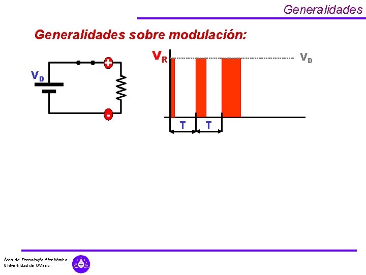 Generalidades sobre modulación: VD + - Área de Tecnología Electrónica Universidad de Oviedo VR Generalidades sobre modulación: VD + - Área de Tecnología Electrónica Universidad de Oviedo VR