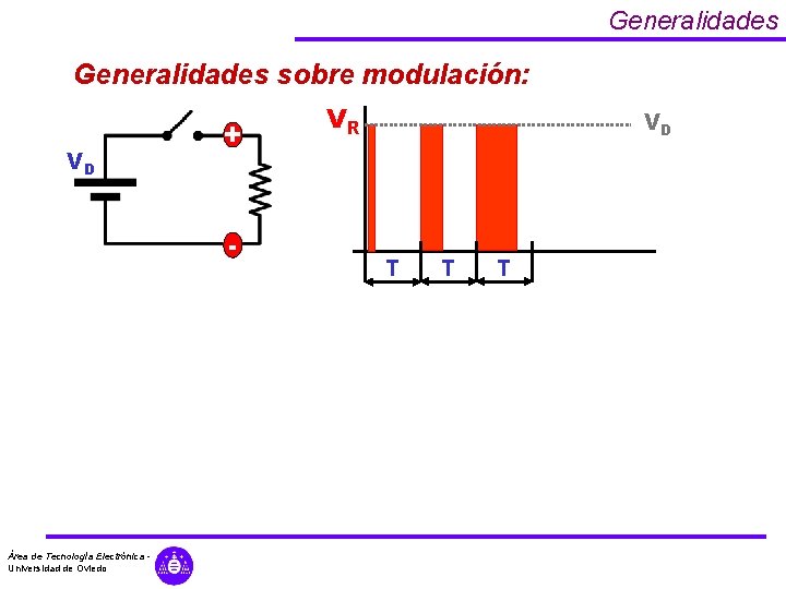 Generalidades sobre modulación: VD + - Área de Tecnología Electrónica Universidad de Oviedo VR Generalidades sobre modulación: VD + - Área de Tecnología Electrónica Universidad de Oviedo VR