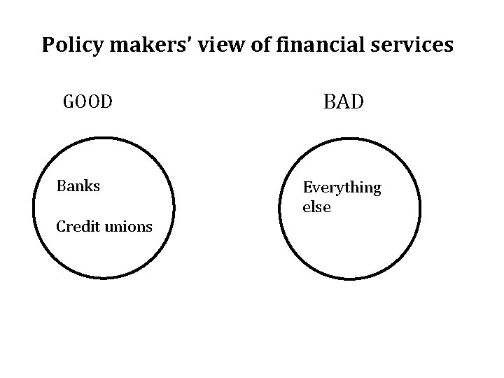 Policy makers’ view of financial services GOOD Banks n Credit unions BAD Everything else