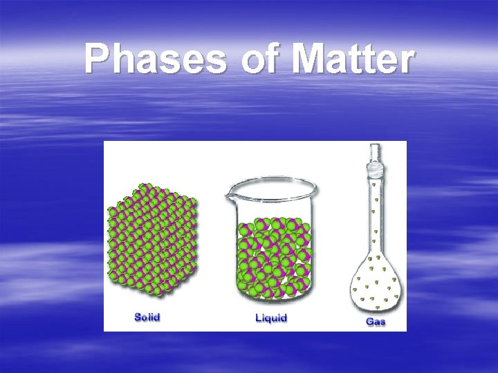 Phases of Matter 