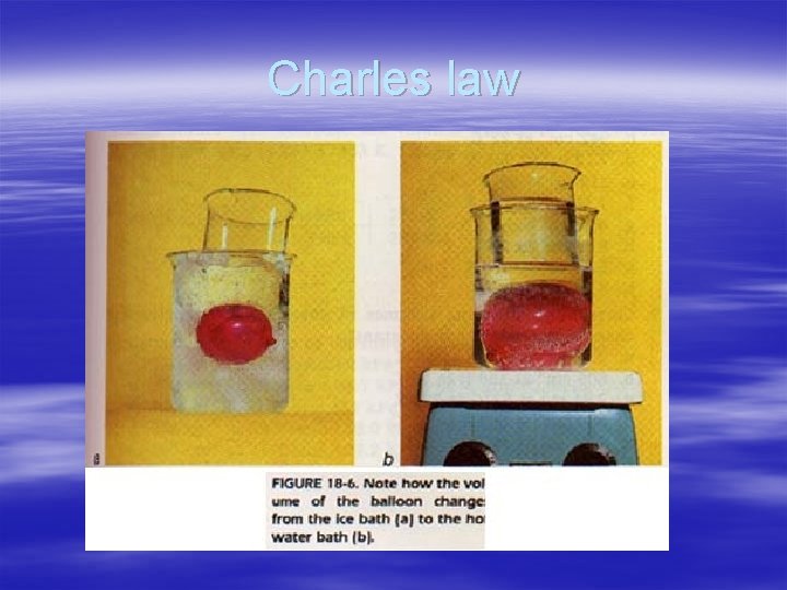 Charles law 