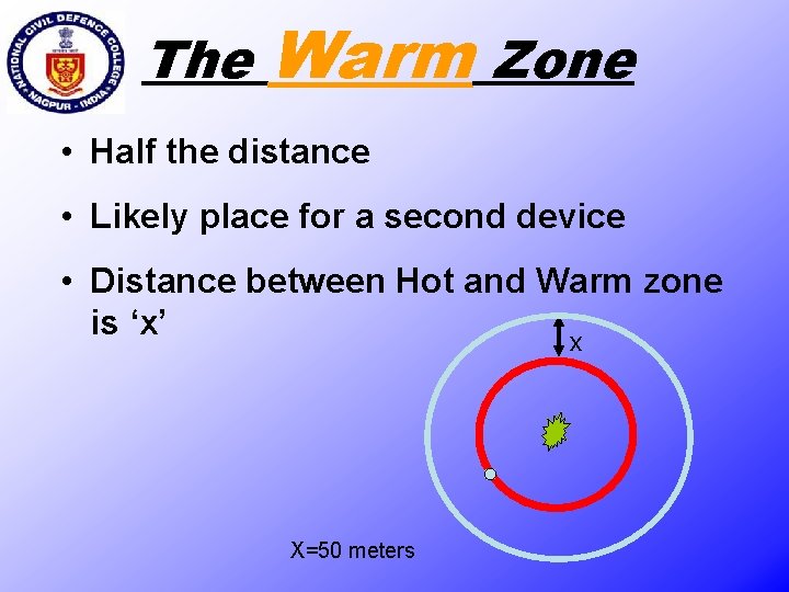 The Warm Zone • Half the distance • Likely place for a second device