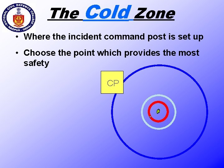The Cold Zone • Where the incident command post is set up • Choose