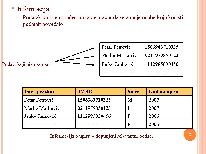  Informacija ◦ Podatak koji je obrađen na takav način da se znanje osobe