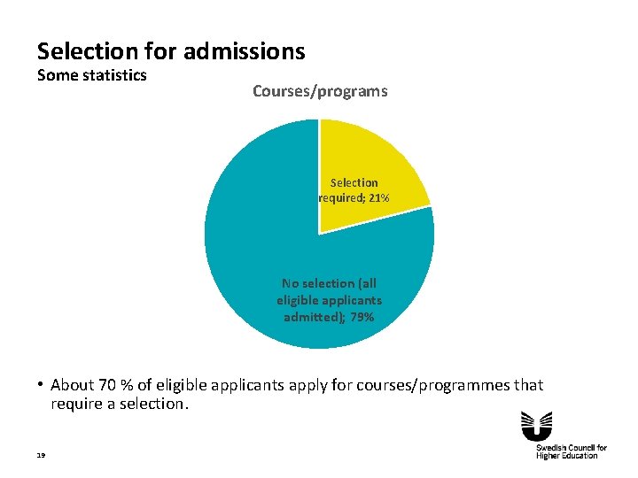 Selection for admissions Some statistics Courses/programs Selection required; 21% No selection (all eligible applicants
