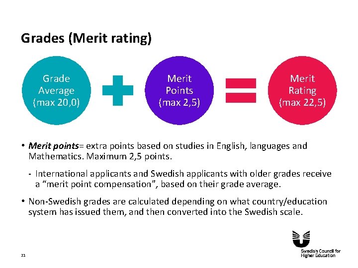 Grades (Merit rating) Grade Average (max 20, 0) Merit Points (max 2, 5) Merit