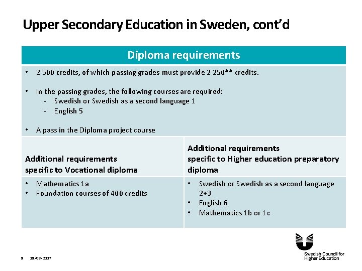 Upper Secondary Education in Sweden, cont’d Diploma requirements • 2 500 credits, of which