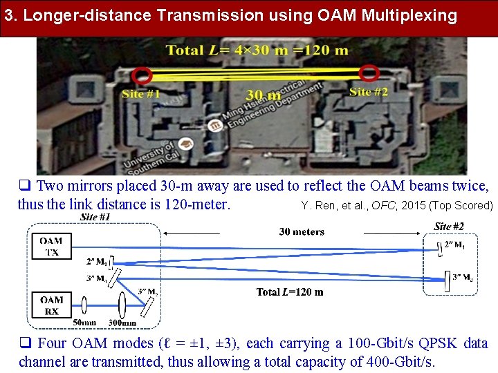 3. Longer-distance Transmission using OAM Multiplexing q Two mirrors placed 30 -m away are