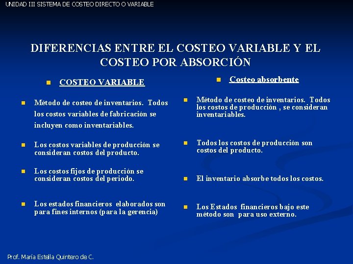 UNIDAD III SISTEMA DE COSTEO DIRECTO O VARIABLE DIFERENCIAS ENTRE EL COSTEO VARIABLE Y