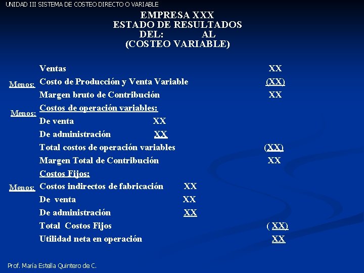 UNIDAD III SISTEMA DE COSTEO DIRECTO O VARIABLE EMPRESA XXX ESTADO DE RESULTADOS DEL: