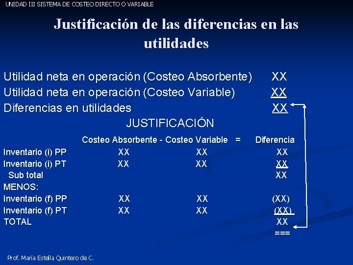 UNIDAD III SISTEMA DE COSTEO DIRECTO O VARIABLE Justificación de las diferencias en las
