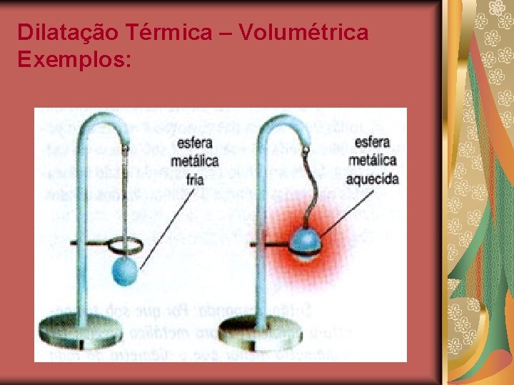 Dilatação Térmica – Volumétrica Exemplos: 