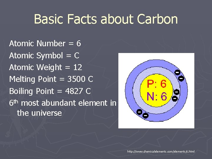 Basic Facts about Carbon Atomic Number = 6 Atomic Symbol = C Atomic Weight