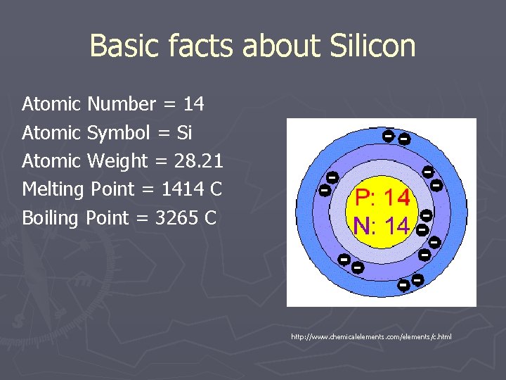 Basic facts about Silicon Atomic Number = 14 Atomic Symbol = Si Atomic Weight