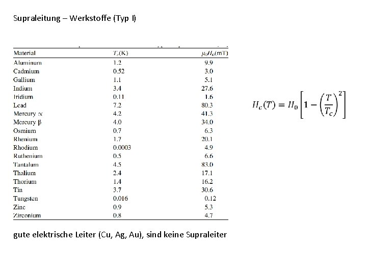 Supraleitung – Werkstoffe (Typ I) gute elektrische Leiter (Cu, Ag, Au), sind keine Supraleiter