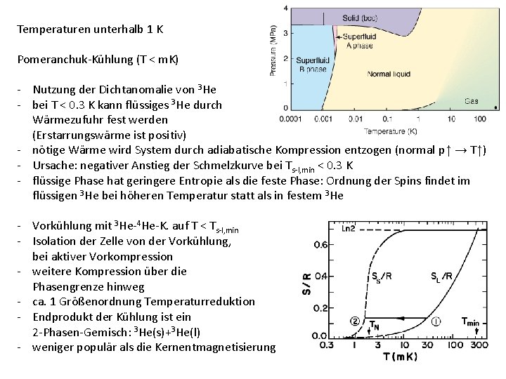 Temperaturen unterhalb 1 K Pomeranchuk-Kühlung (T < m. K) - Nutzung der Dichtanomalie von