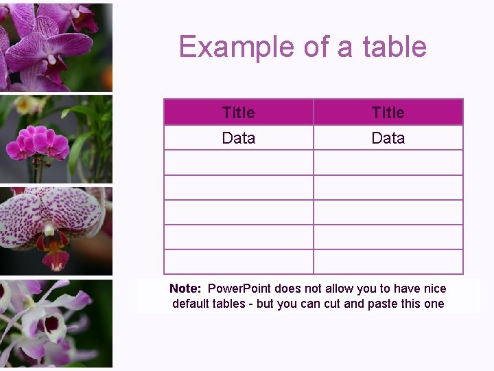 Example of a table Title Data Note: Power. Point does not allow you to