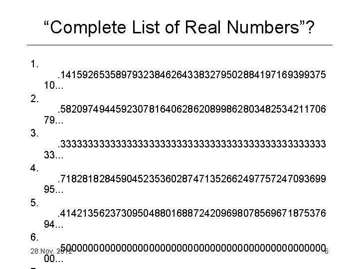 “Complete List of Real Numbers”? 1. 2. 3. 4. 5. . 141592653589793238462643383279502884197169399375 10. .