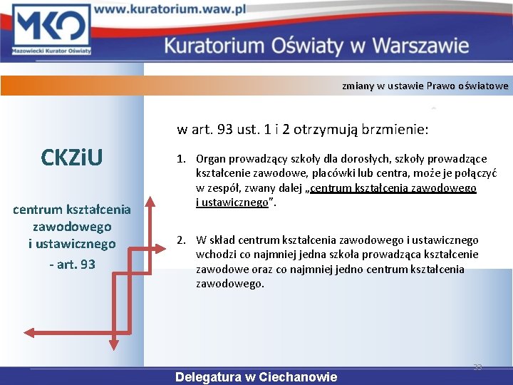 zmiany w ustawie Prawo oświatowe w art. 93 ust. 1 i 2 otrzymują brzmienie: