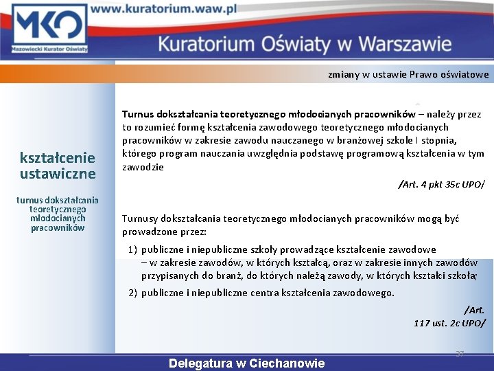 zmiany w ustawie Prawo oświatowe kształcenie ustawiczne turnus dokształcania teoretycznego młodocianych pracowników Turnus dokształcania