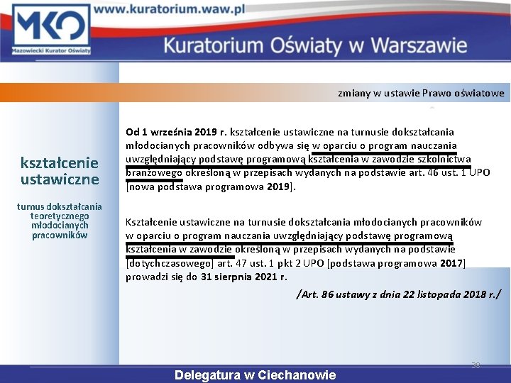 zmiany w ustawie Prawo oświatowe kształcenie ustawiczne turnus dokształcania teoretycznego młodocianych pracowników Od 1