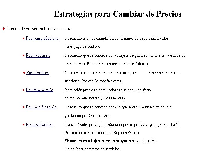 Estrategias para Cambiar de Precios ¨ Precios Promocionales -Descuentos · Por pago efectivo Descuento