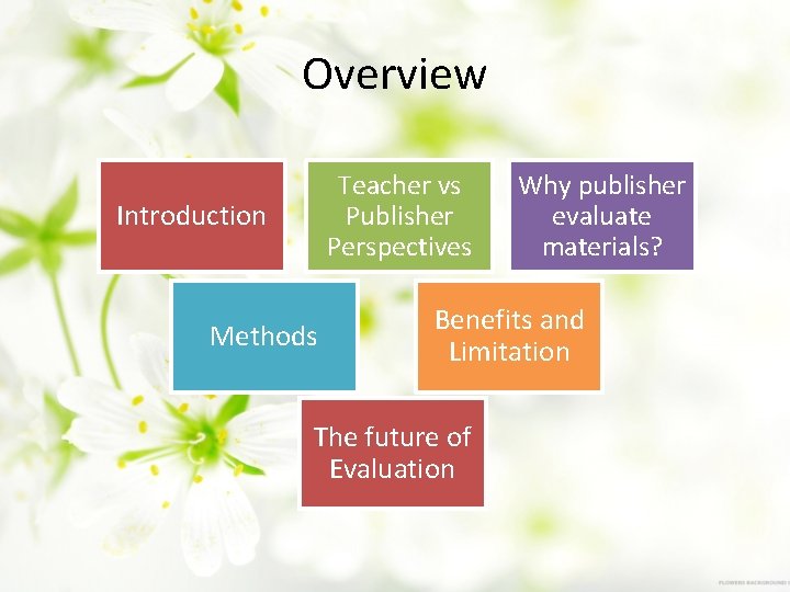 Overview Teacher vs Publisher Perspectives Introduction Methods Why publisher evaluate materials? Benefits and Limitation