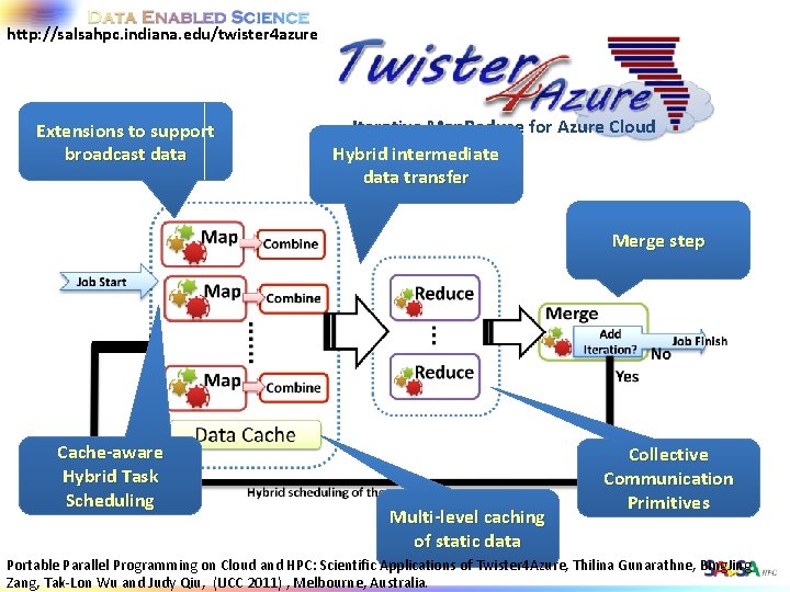 http: //salsahpc. indiana. edu/twister 4 azure Extensions to support broadcast data Iterative Map. Reduce